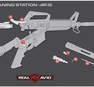 REAL AVID MASTER CLEANING STAT