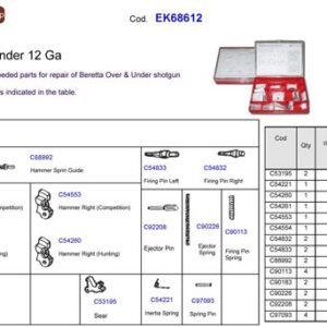 BERETTA SPARE PARTS KIT FOR